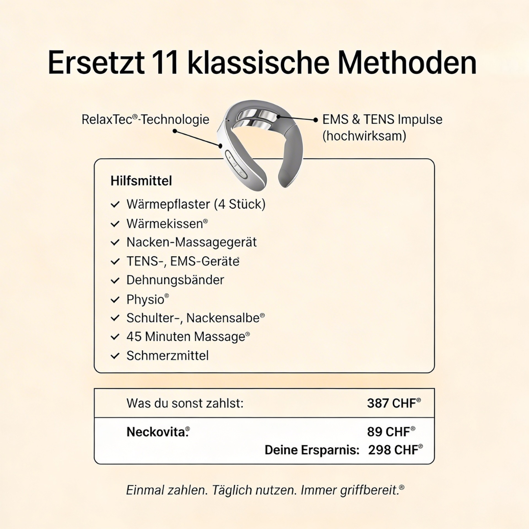 Neckovita™ mit RelaxTec-Technologie