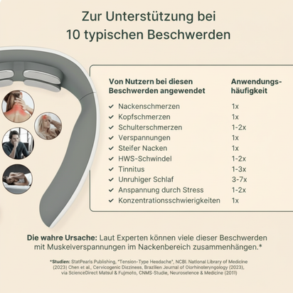 Neckovita™ mit RelaxTec-Technologie